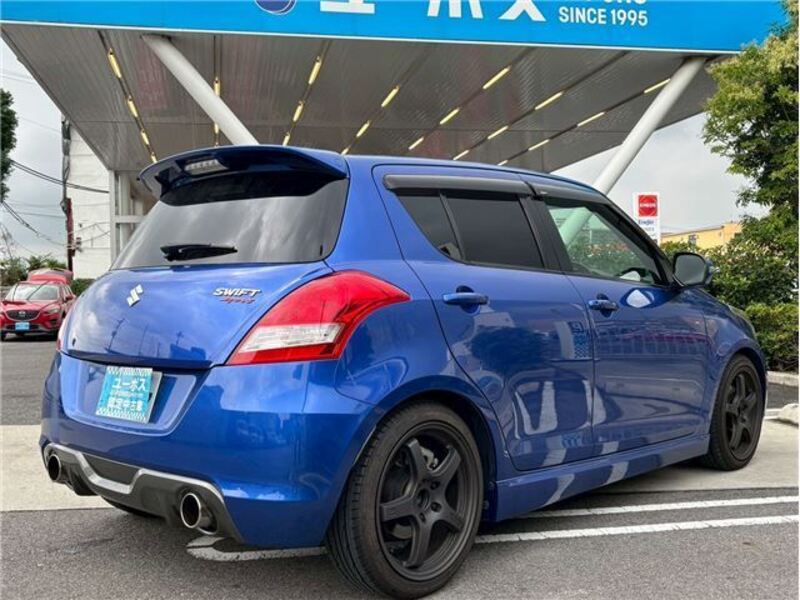 SWIFT