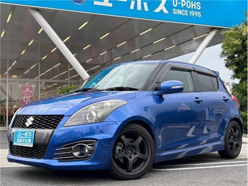 SWIFT
