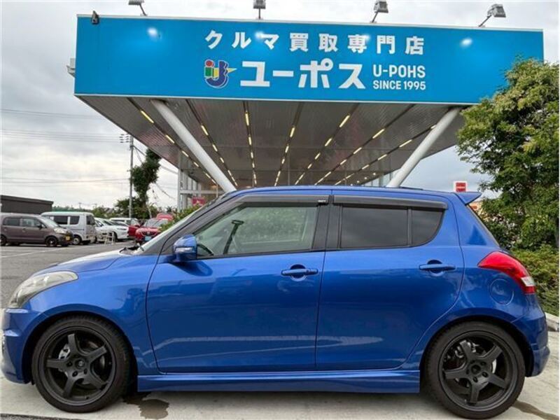 SWIFT