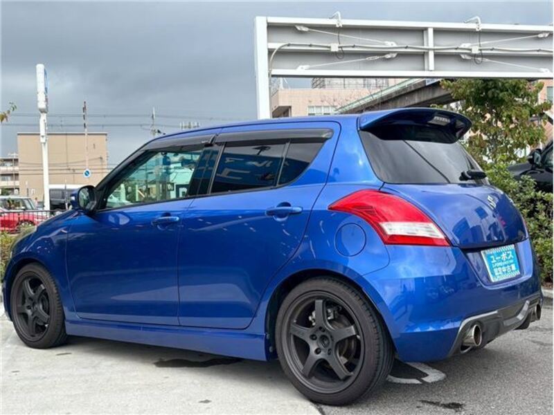 SWIFT