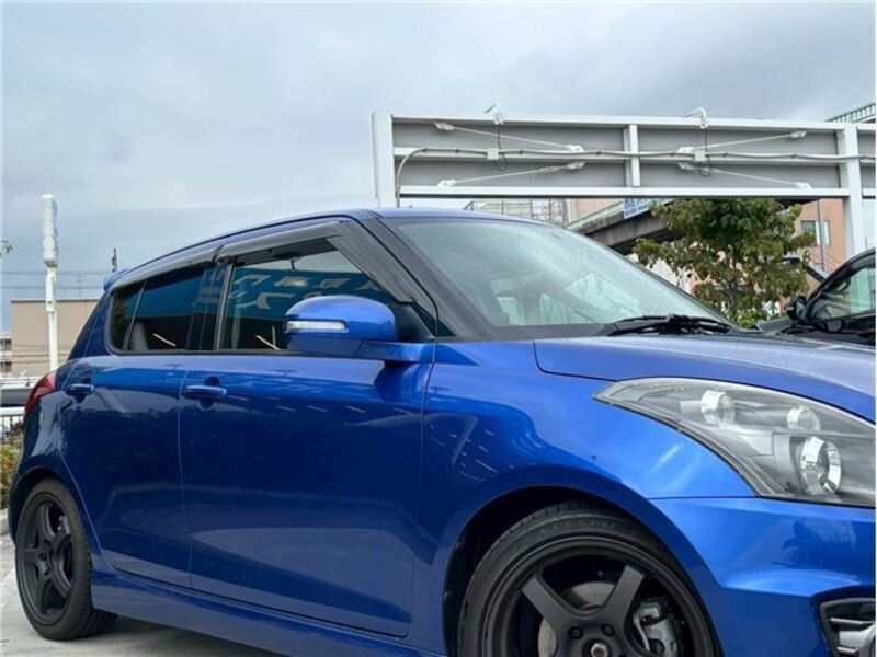 SWIFT