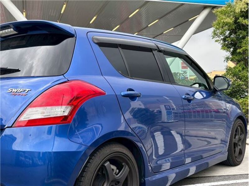 SWIFT