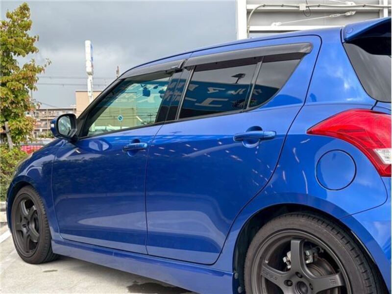 SWIFT
