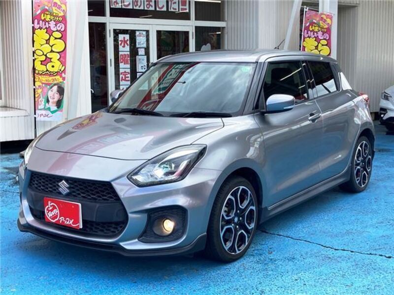 SWIFT