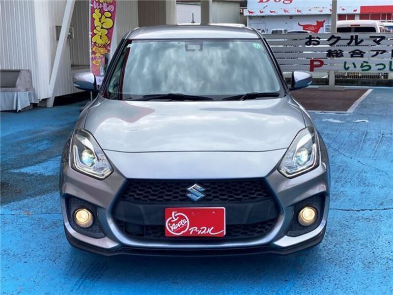 SWIFT