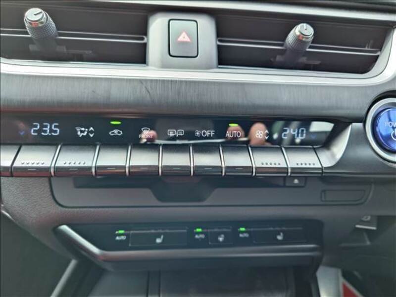 UX