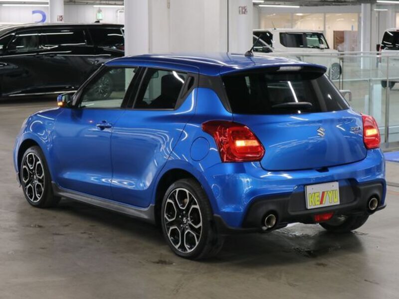 SWIFT
