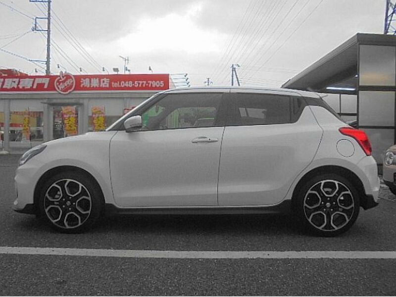 SWIFT