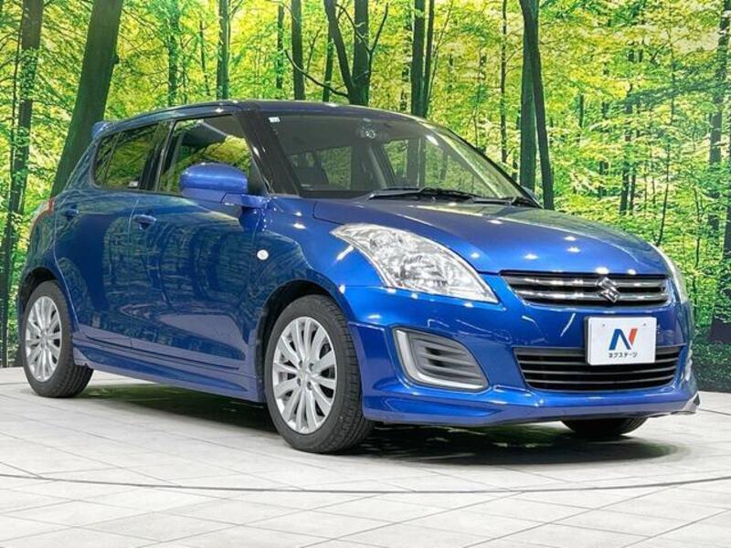 SWIFT