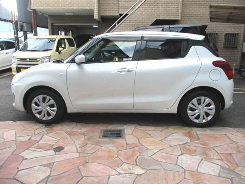 SWIFT