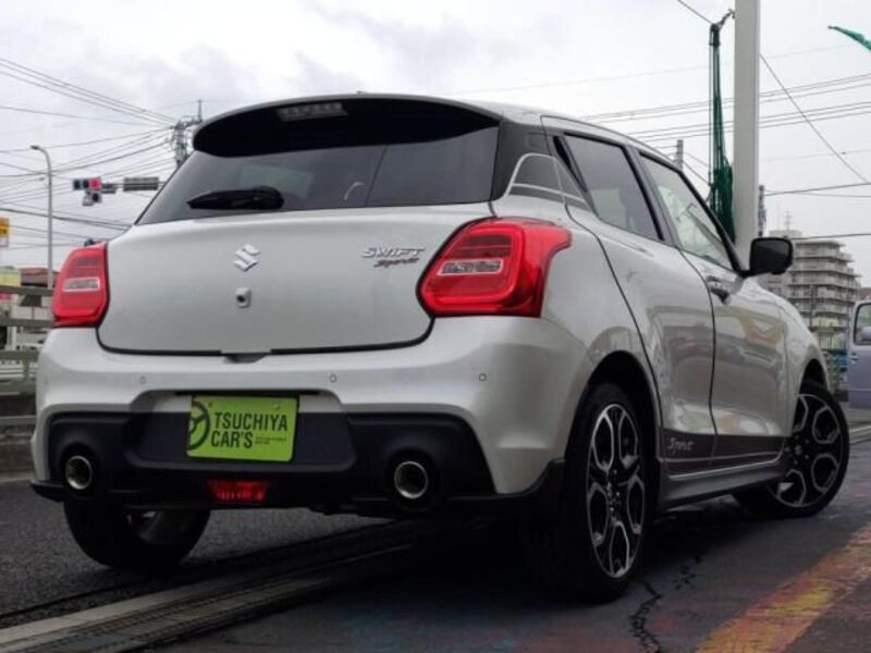 SWIFT