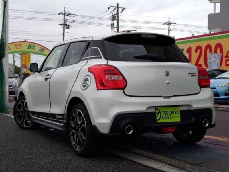 SWIFT