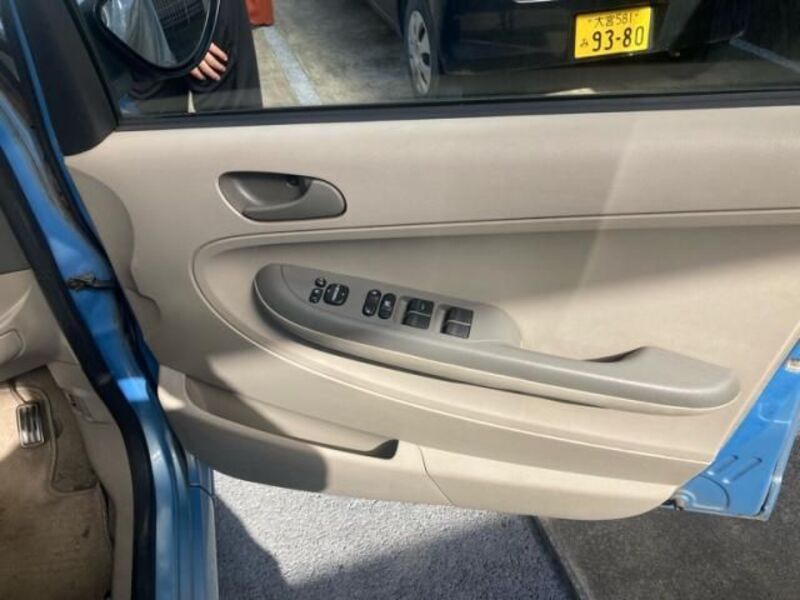 R2