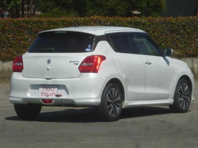 SWIFT