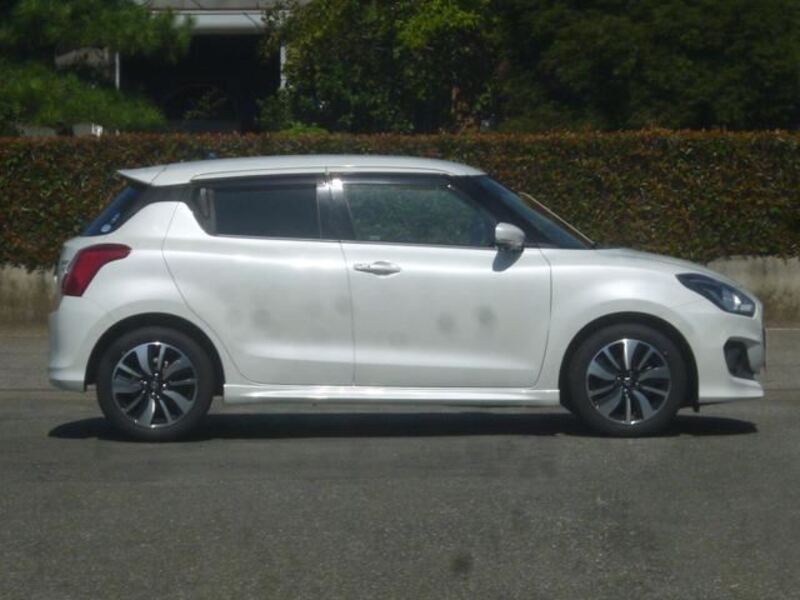 SWIFT