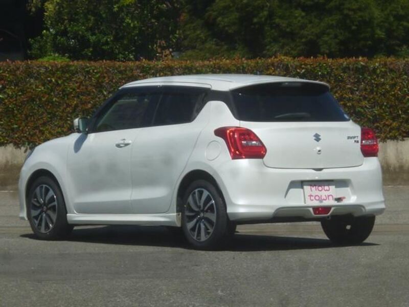 SWIFT