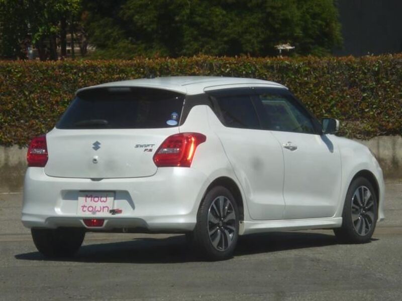 SWIFT