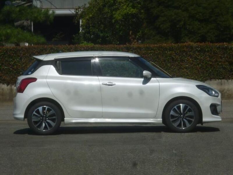 SWIFT