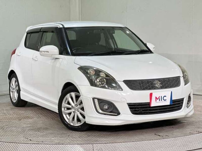 SWIFT