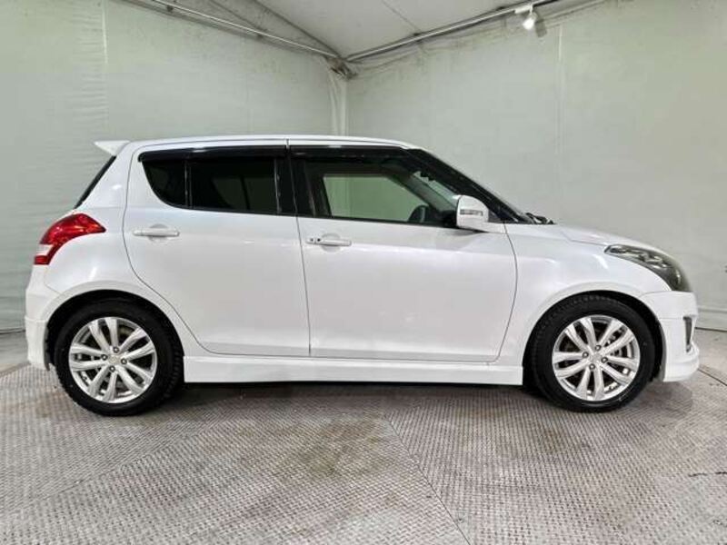 SWIFT