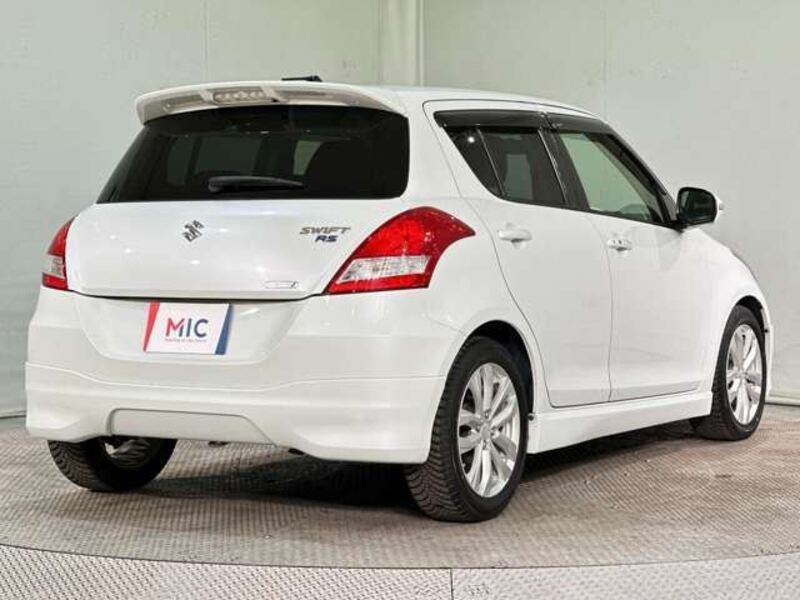 SWIFT