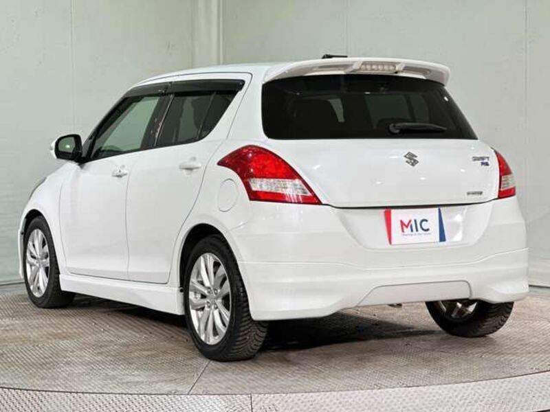 SWIFT