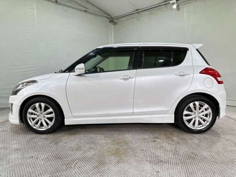 SWIFT