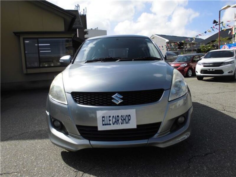 SWIFT