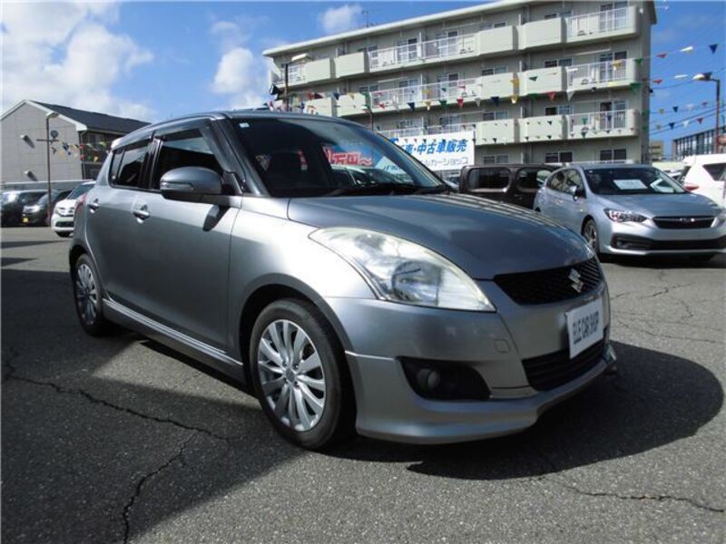 SWIFT