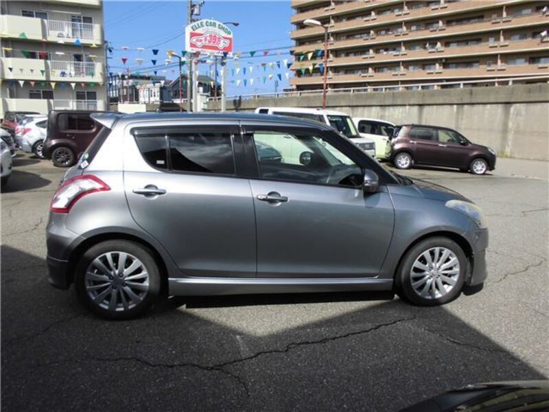 SWIFT