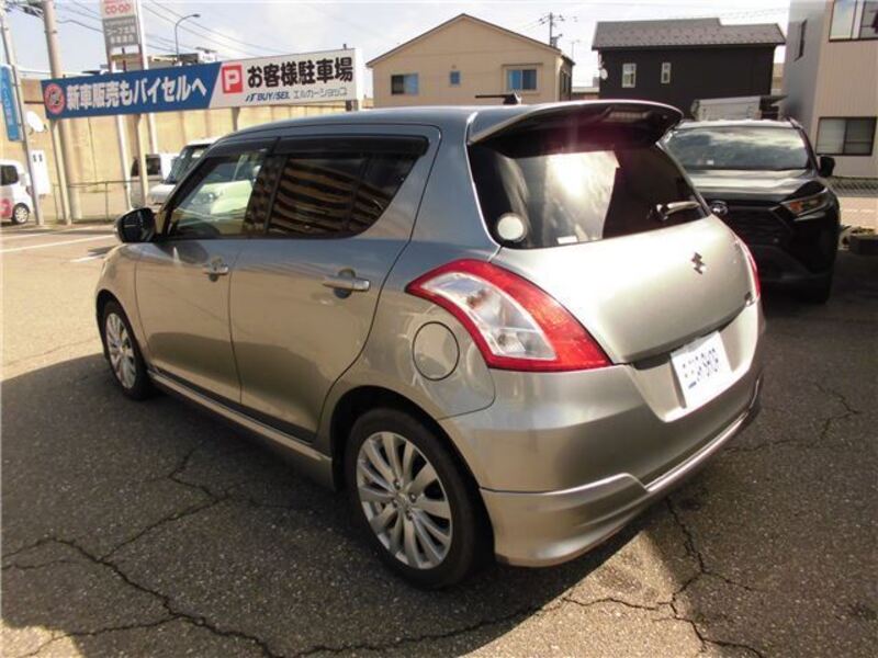 SWIFT