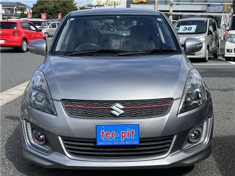 SWIFT
