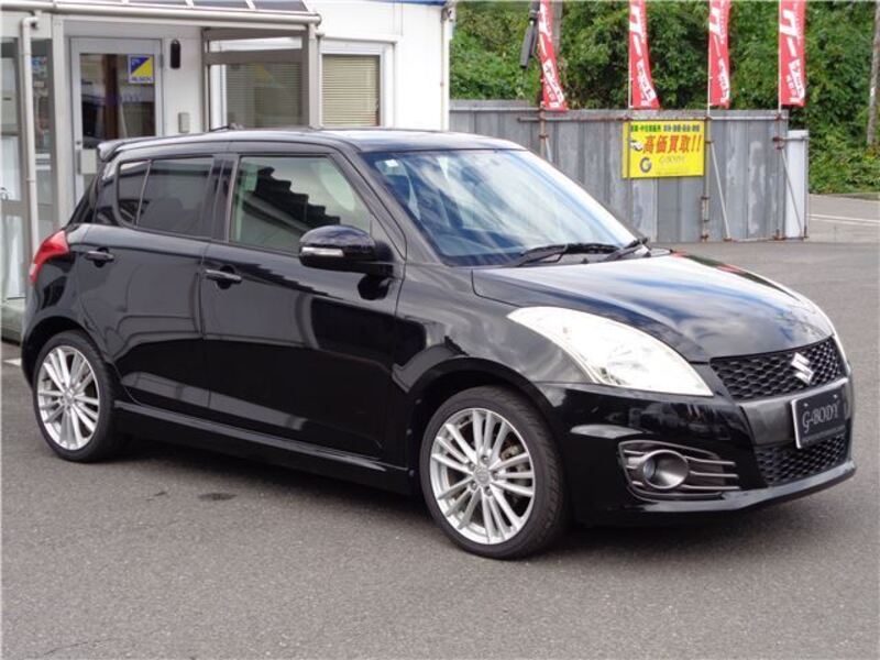 SWIFT