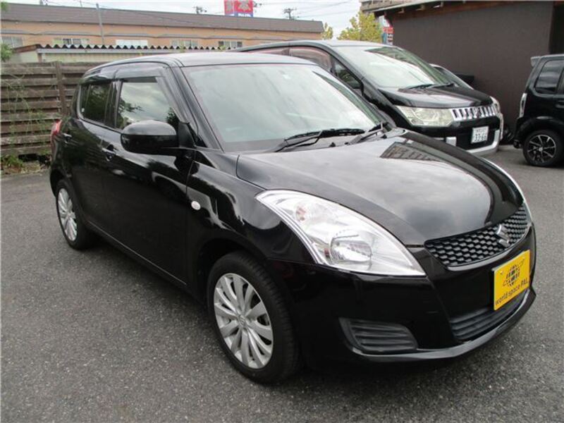 SWIFT