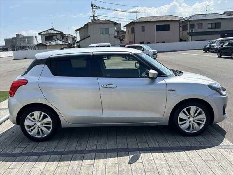 SWIFT