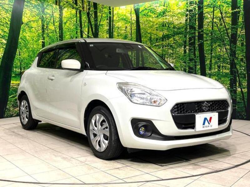 SWIFT