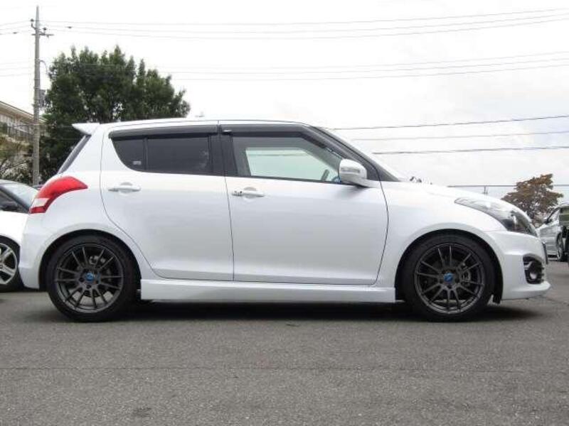 SWIFT