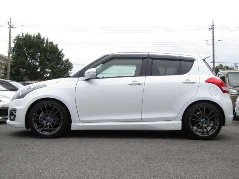 SWIFT