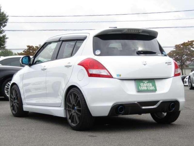 SWIFT