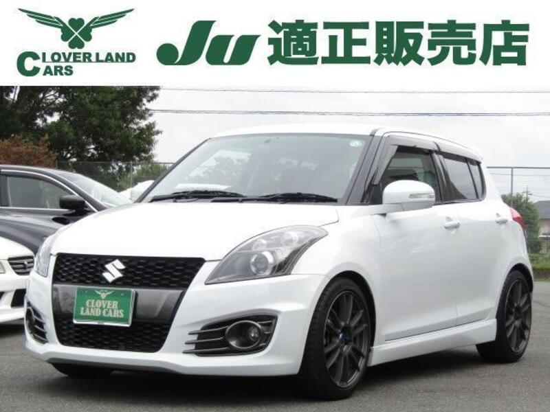 SWIFT