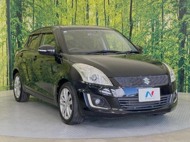 SWIFT