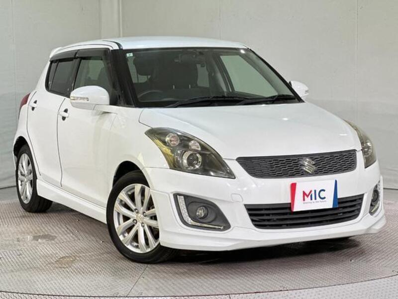 SWIFT
