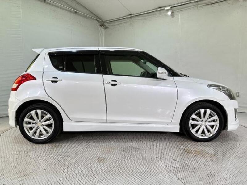 SWIFT
