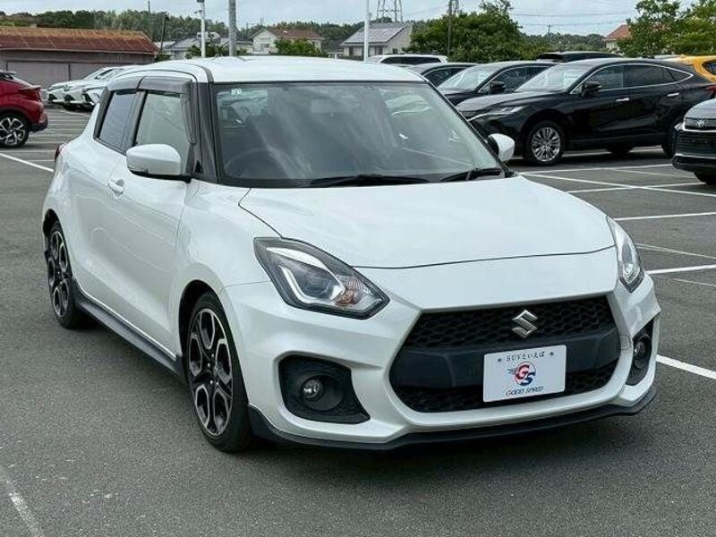 SWIFT