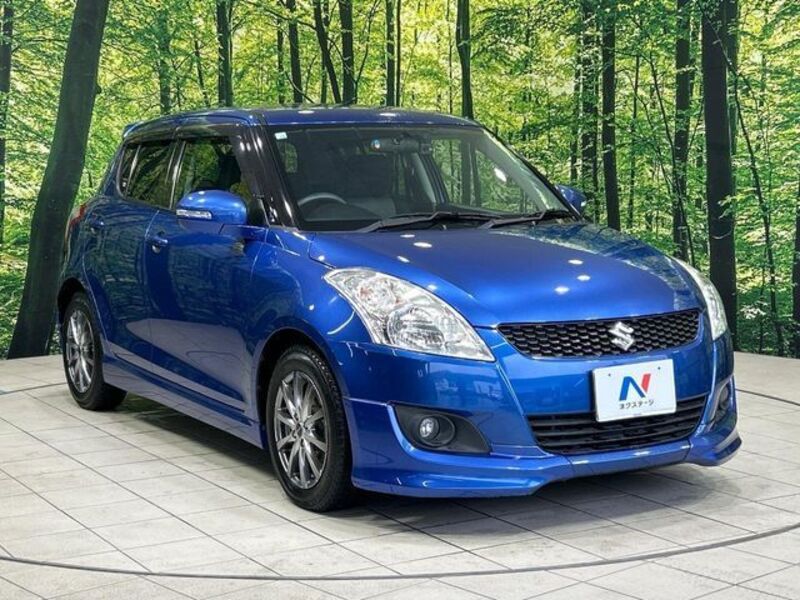 SWIFT