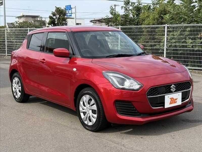 SWIFT