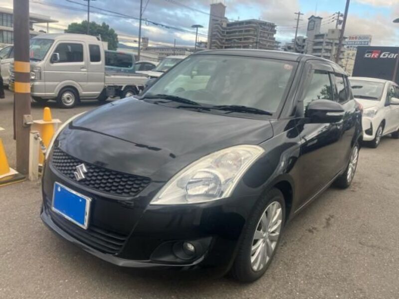 SWIFT