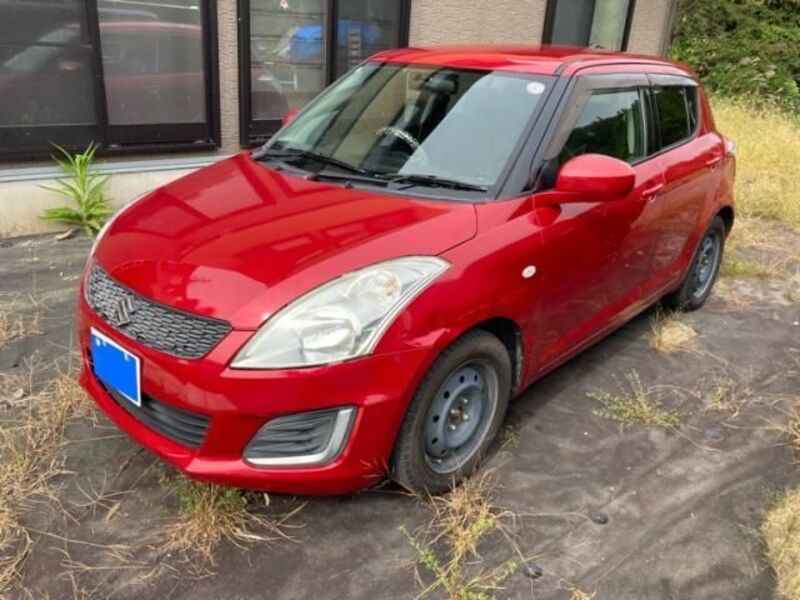SWIFT