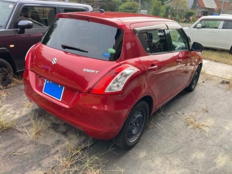SWIFT
