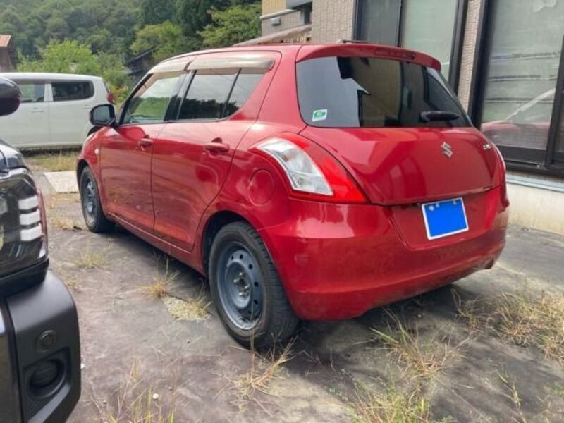 SWIFT